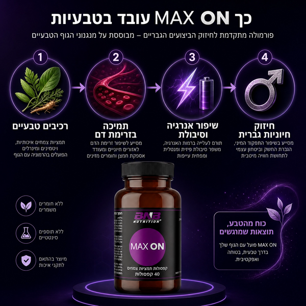 קפסולות אין אונות מחוזקת לגבר – MAX-SUPER-ON